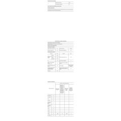 Congélateur armoire WHIRLPOOL WVA35642NFW2