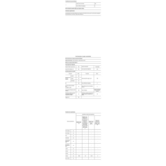 Congélateur armoire WHIRLPOOL UW6F2YWBIF2