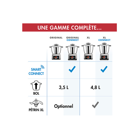 Robot cuiseur MAGIMIX COOK EXPERT XL CONNECT PLATINE 18914