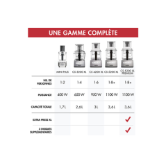 Robot multifonction MAGIMIX 18713F CS 5200 XL PREMIUM ROUGE