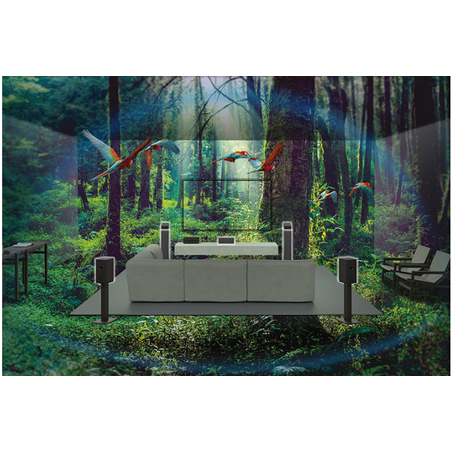 Ampli Home Cinéma SONY TA-AN1000