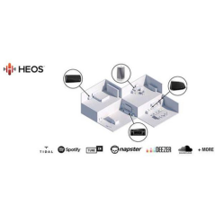 Ampli Home Cinéma MARANTZ NR-1510 ARGENT