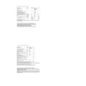 Plaque induction AEG PLAQUE ASPIRANTE CCE84779CB