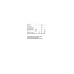Plaque induction NEFF T66TT60N0