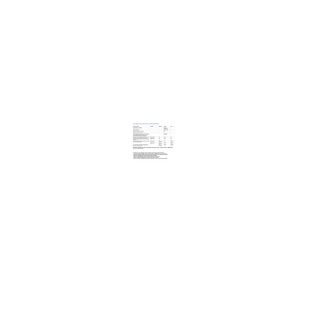 Plaque induction NEFF T66TT60N0