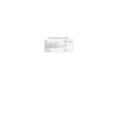 Four AEG BPE742380M