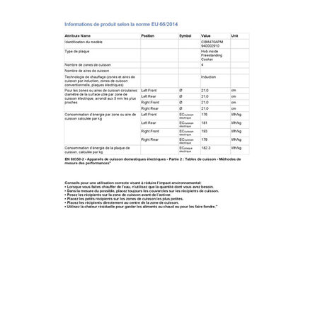 Cuisinière induction AEG CIB6470APM