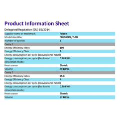 Cuisinière induction FALCON VERT ANGLAIS LAITON 90 CM INDUCTION CDL90EIRG/B-EU