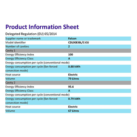Cuisinière induction FALCON VERT ANGLAIS LAITON 90 CM INDUCTION CDL90EIRG/B-EU